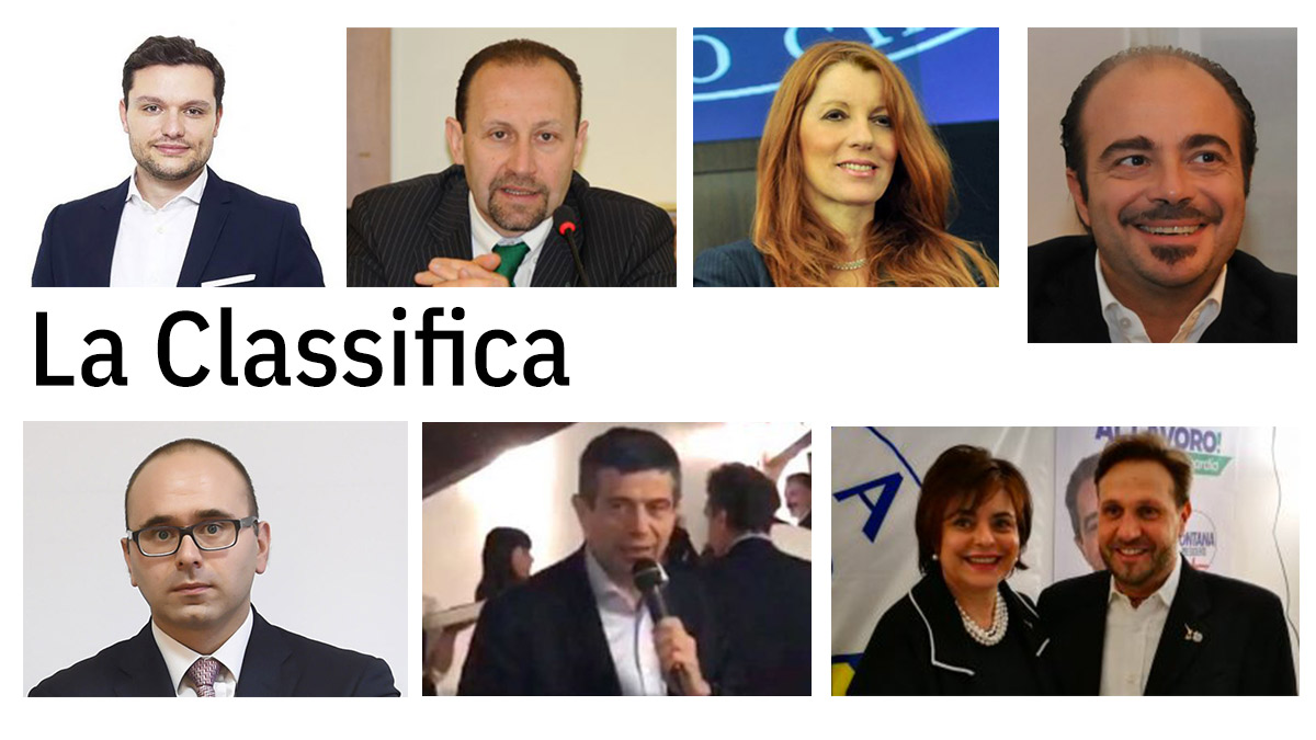Quanto lavorano i nostri parlamentari? Ecco gli stakanovisti e gli assenteisti