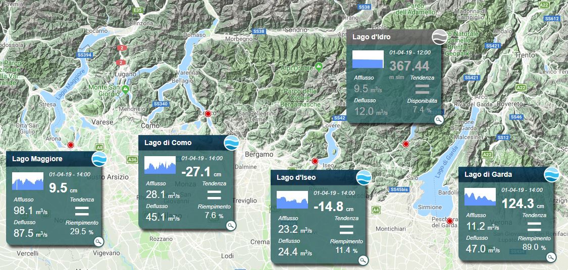 Crisi idrica: ecco la proposta dal tavolo di Regione Lombardia. IL LARIO HA SEMPRE PIU’ SETE