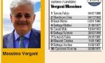 Elezioni Dorio: Vergani vince per una manciata di voti