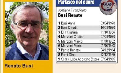 Elezioni Parlasco: Renato Busi è sindaco