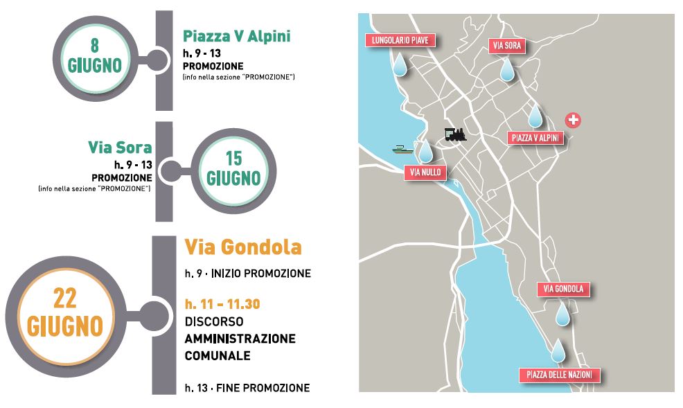 Casette dell’acqua: a Lecco promozioni e omaggi nel mese di giugno