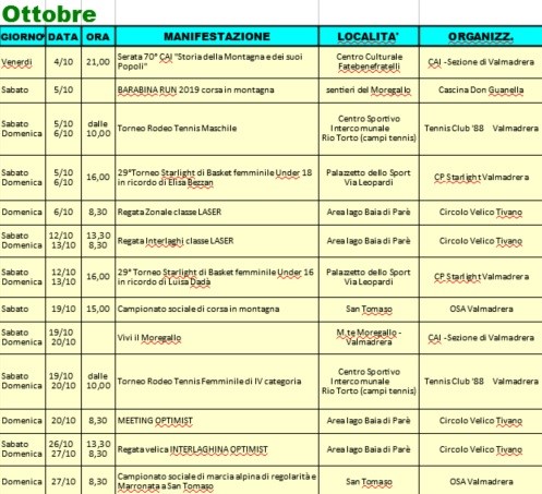Valmadrera Programma mese sport 2