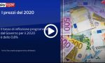 Tutte le nuove tasse del 2020: fumo, gratta e vinci, assorbenti, gas… VIDEO