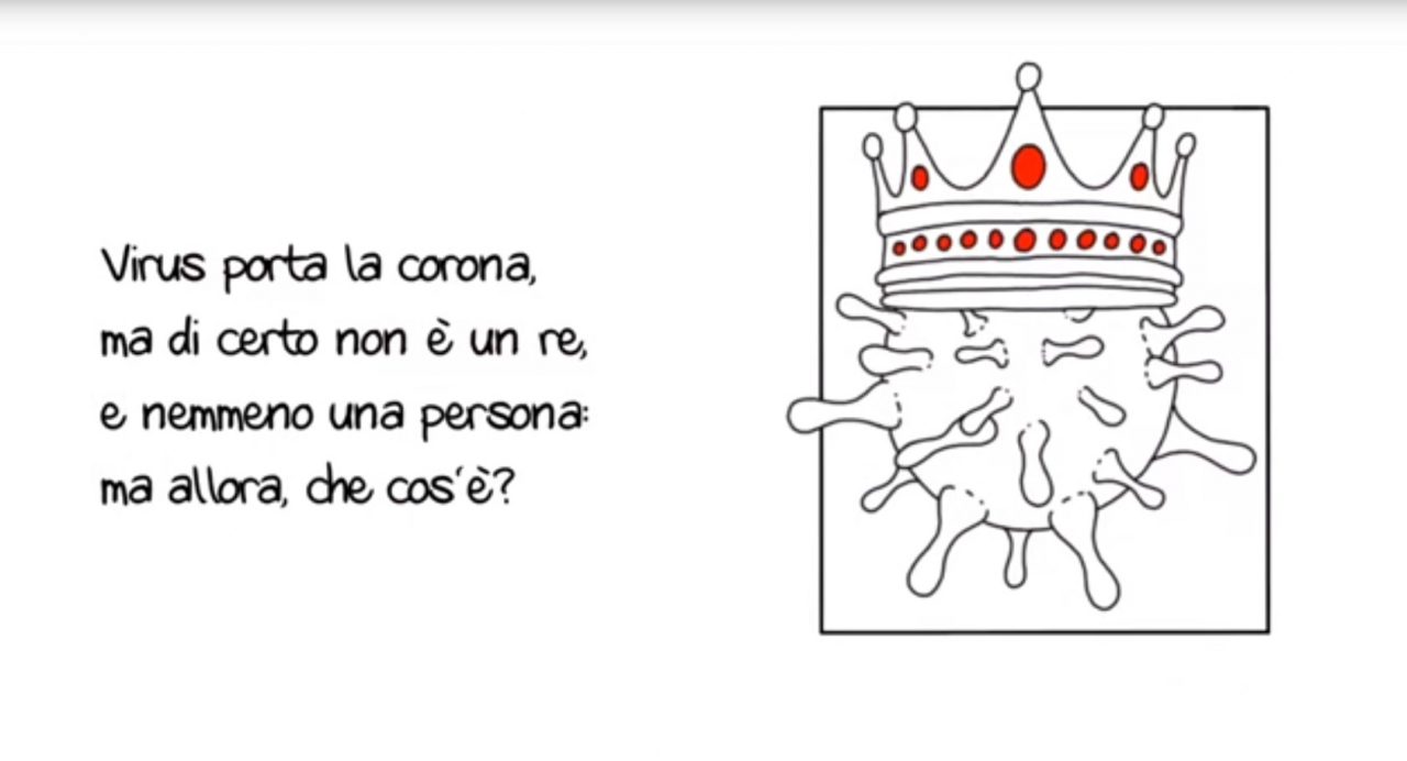 Filastrocca del Coronavirus “Che cos’è che in aria vola?”