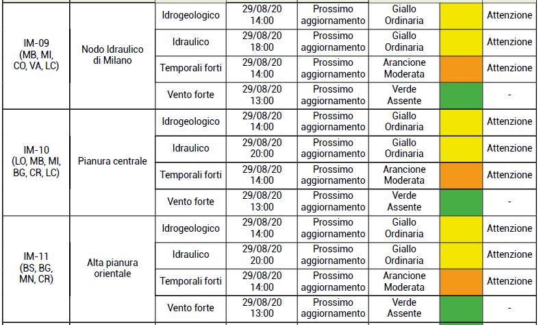 meteo_allerta_4