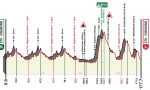 Piccolo Giro di Lombardia: domani la grande classica sulle strade lecchesi