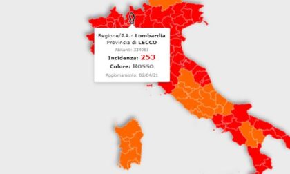 La Lombardia resta in zona rossa, ma l’indice Rt (a 0.89) scende. Incidenza ancora in calo a Lecco