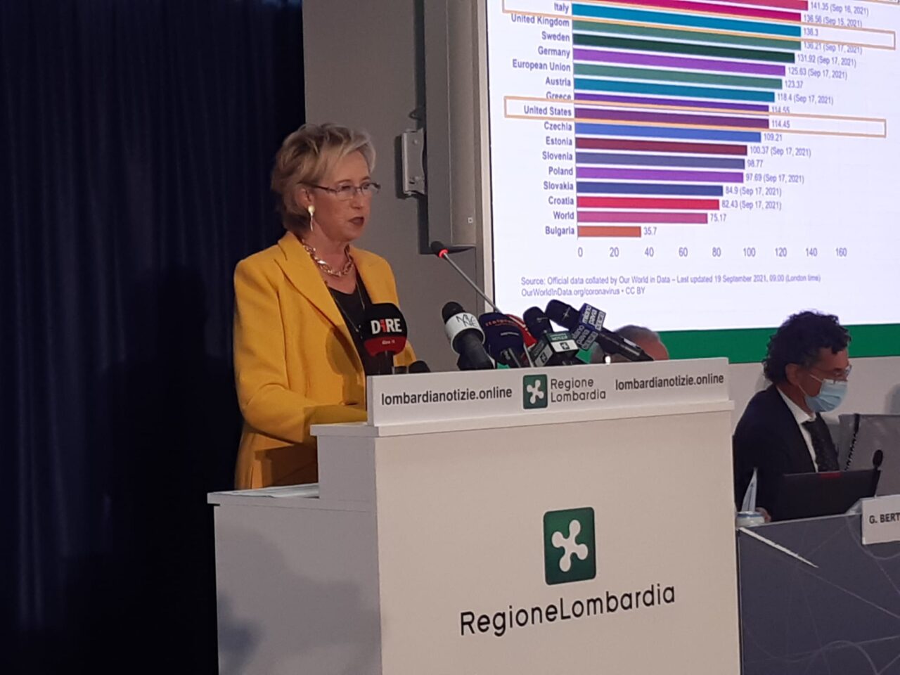 Vaccinazioni Covid: in Lombardia terza dose a 2000 persone al giorno