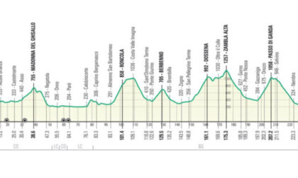 Il Giro di Lombardia passa dal Lecchese: attenzione alle strade chiuse