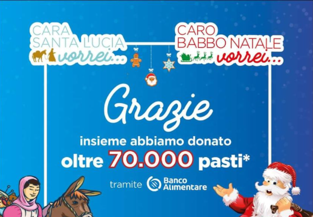 La solidarietà è di casa a Netweek:  donati 70.000 pasti al Banco Alimentare