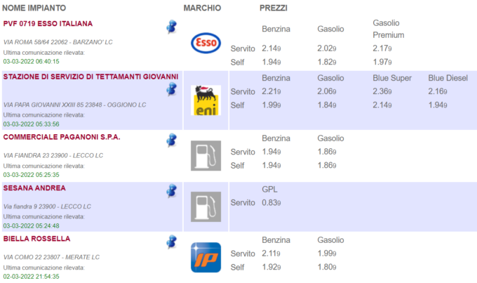 benzina
