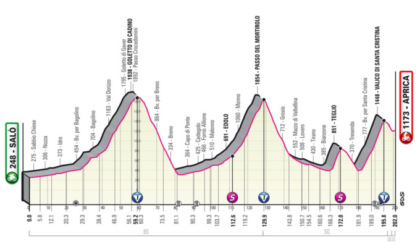 Giro d'Italia, domani è il grande giorno della tappa di Aprica