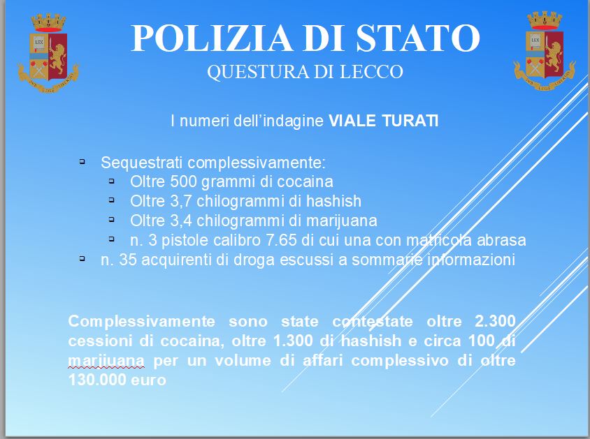 droga sequestrata