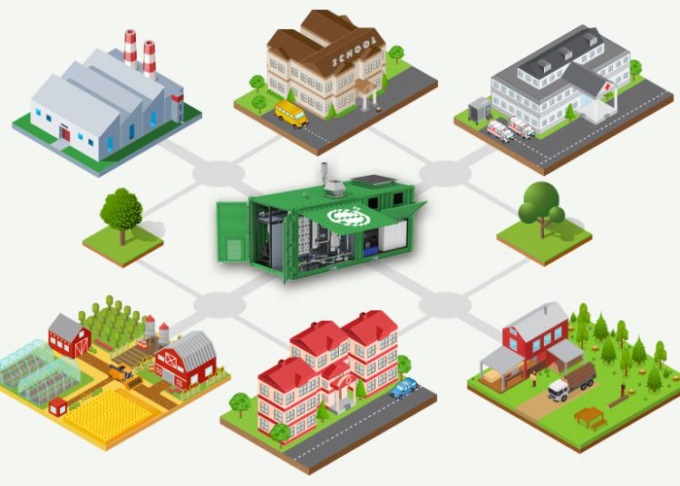 Comunità energetiche rinnovabili, la sfida per il futuro ( e per il presente)
