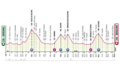 Giro d'Italia 2023: premio speciale al primo atleta che entrerà a Monte Marenzo