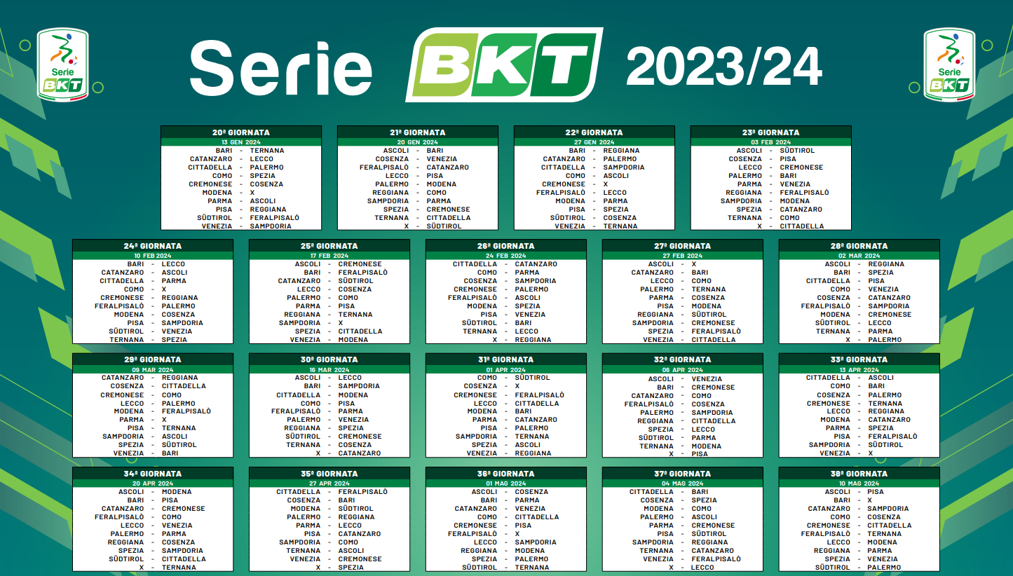 Lecco subiu à Serie B mas vai jogar a 230 quilómetros de 'casa' - Itália  - Jornal Record