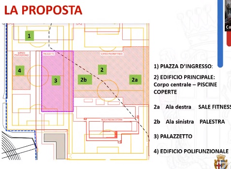 “Non c’è un piano B per il Bione”