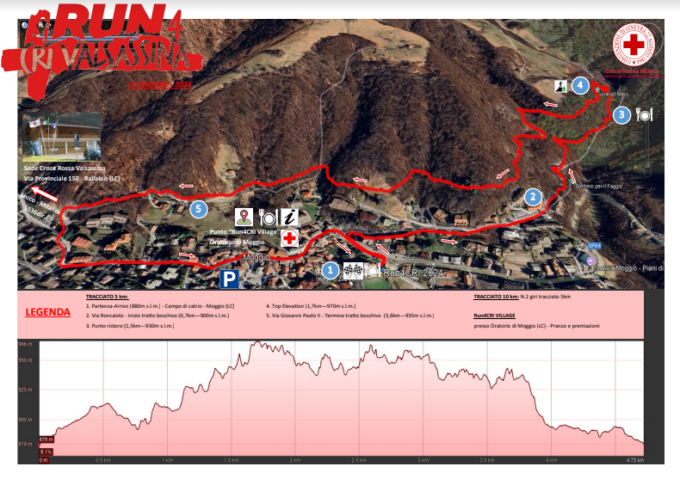 RUN4CRI Valsassina per raccogliere fondi per la Croce Rossa