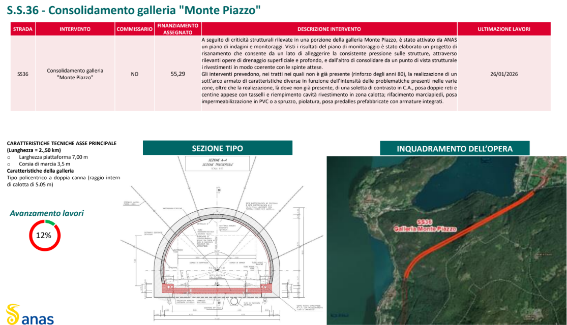 monte piazzo 1