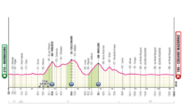 Il Giro d'Italia 2025  avrà una tappa lecchese