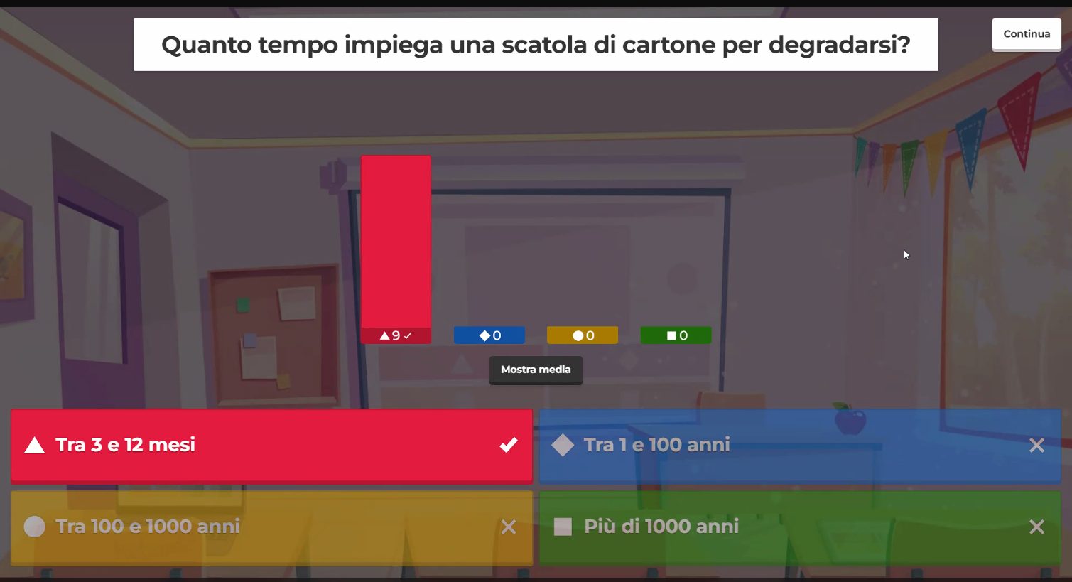 Trivial Trash Silea - alcuni quiz (2)