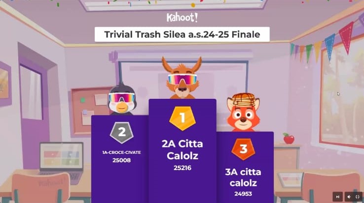 Trivial Trash Silea - il podio 2025