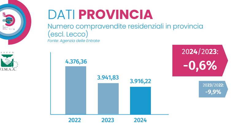 prov