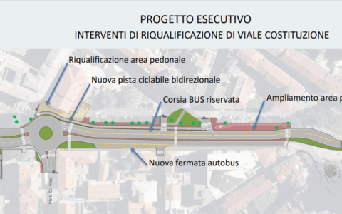 Dopo oltre due anni  di sperimentazione partono i lavori della rotonda di via Da Vinci