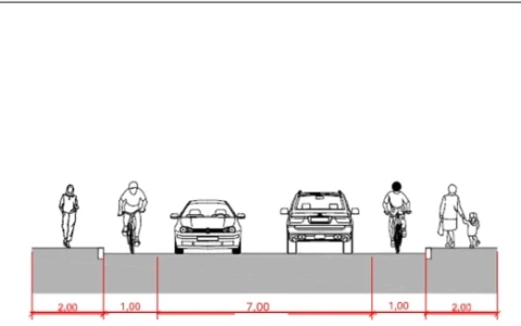 Al via i lavori per la ciclovia n. 2 a Lecco: previsti restringimenti di carreggiata per un mese
