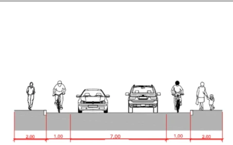 Partono i lavori per la nuova della ciclovia n. 2 a Lecco