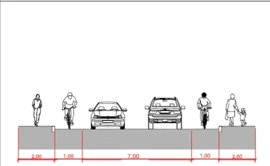 Partono i lavori per la nuova della ciclovia n. 2 a Lecco