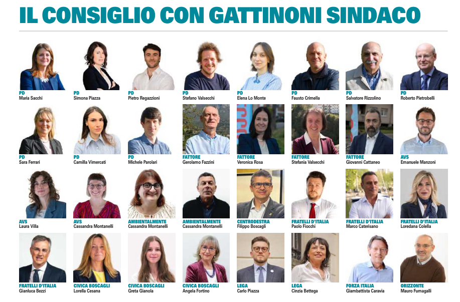 Elezioni Lecco 2026 - Ballottaggio Filippo Boscagli Mauro Gattinoni - Il Consiglio con Mauro Gattinoni sindaco