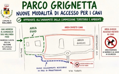 Parco Grignetta, via libera unanime alla nuova disciplina: cani ammessi solo nell’area food