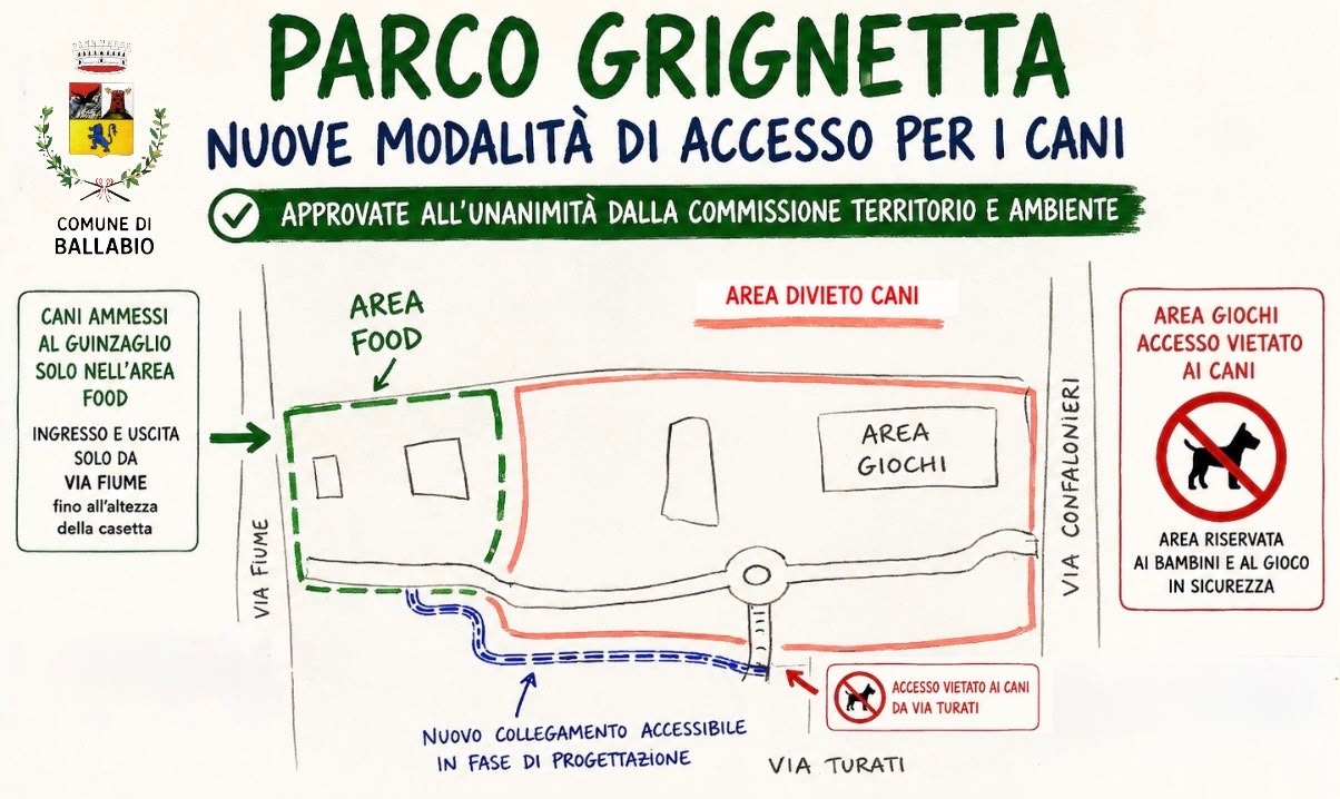 Parco Grignetta, via libera unanime alla nuova disciplina: cani ammessi solo nell’area food